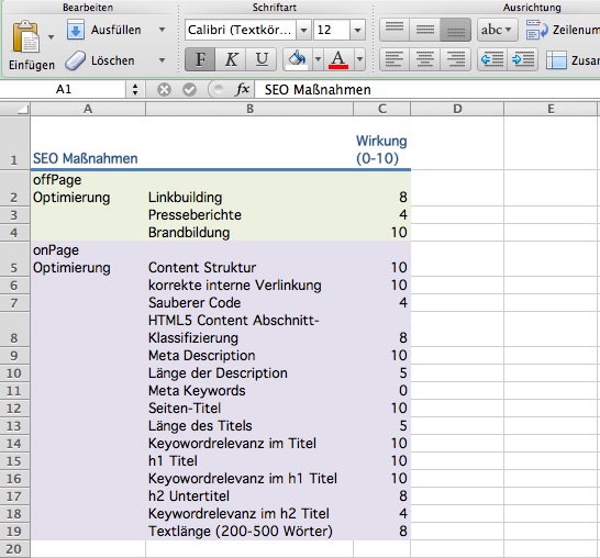 Office-PDF-Tabellen-HTML-exportieren Office-PDF-Tabellen-HTML-exportieren