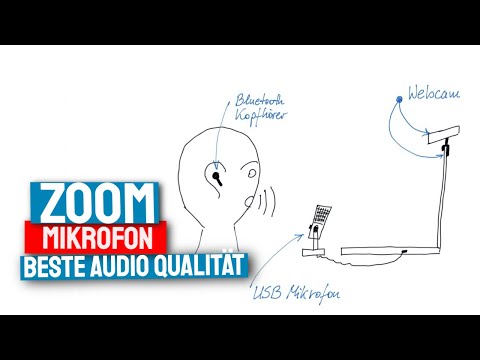 Preiswertes Zoom Mikrofon für Zoom Meeting mit bester Preis-Leistung