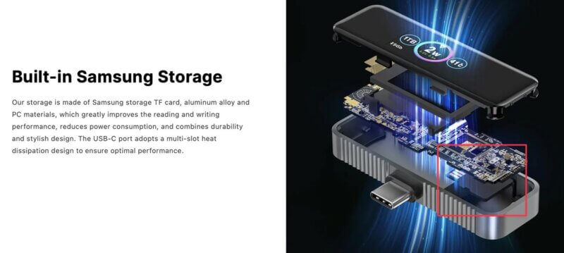 ZIKE USB-C Magnetic Extended Storage mit Samsung SD-Karte