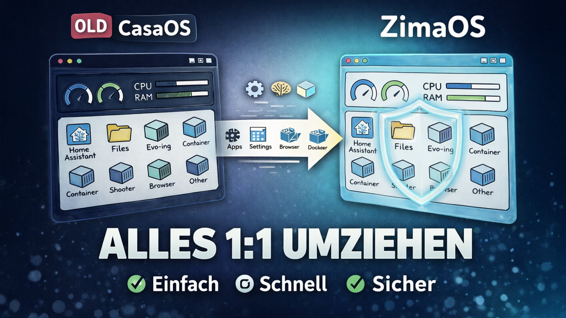CasaOS zu ZimaOS umziehen: So migrierst du deine Docker-Apps einfach und sicher