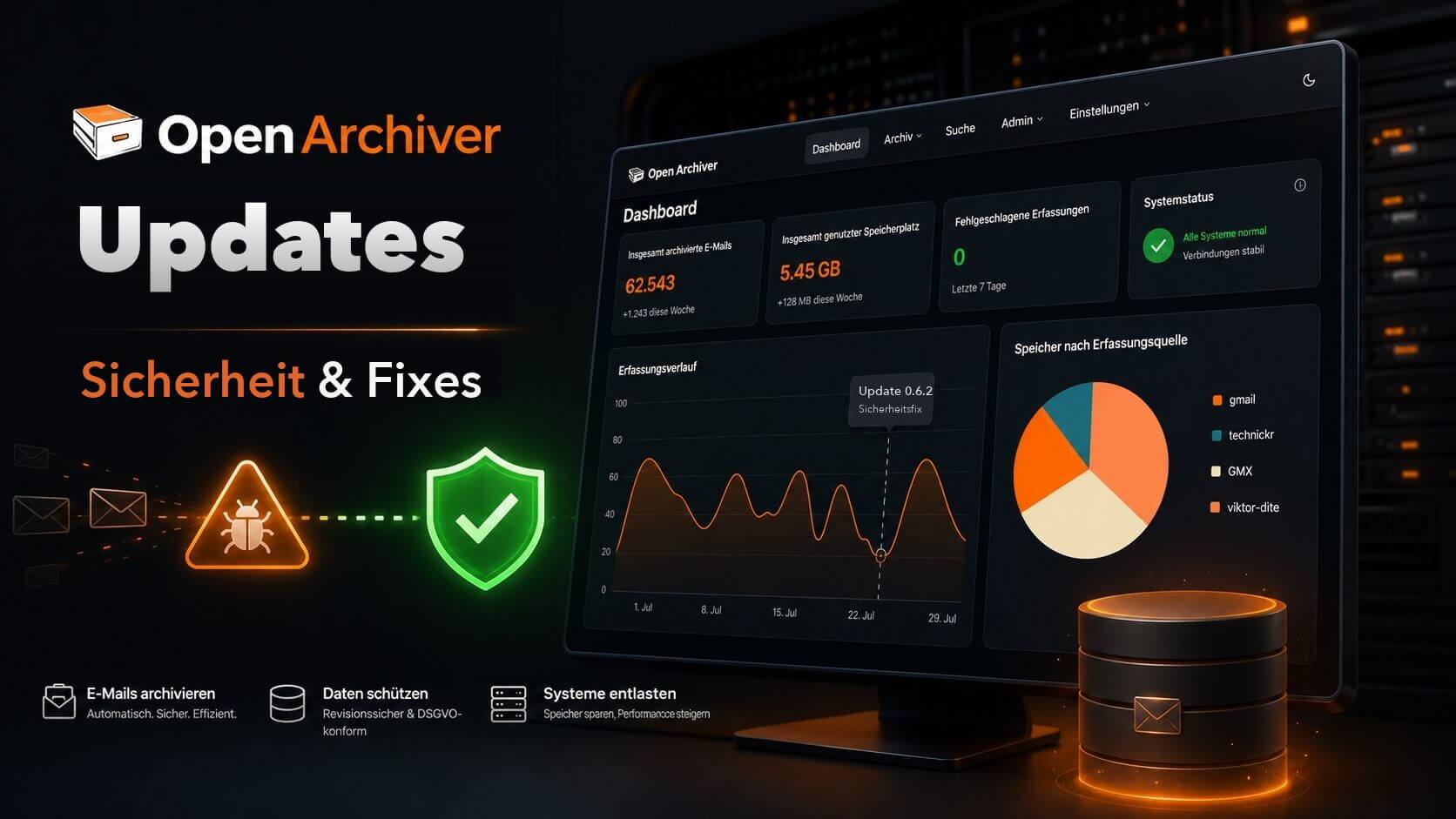 Open Archiver Updates: Sicherheitslücken und kritische Fixes (Stand: v0.6.2)
